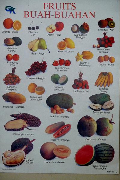 fruitsoorten.jpg